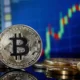 Bitcoin prices