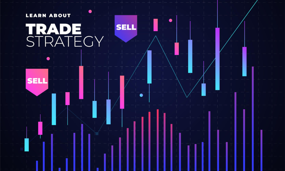 CFD Markets