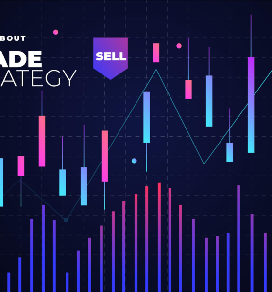 CFD Markets