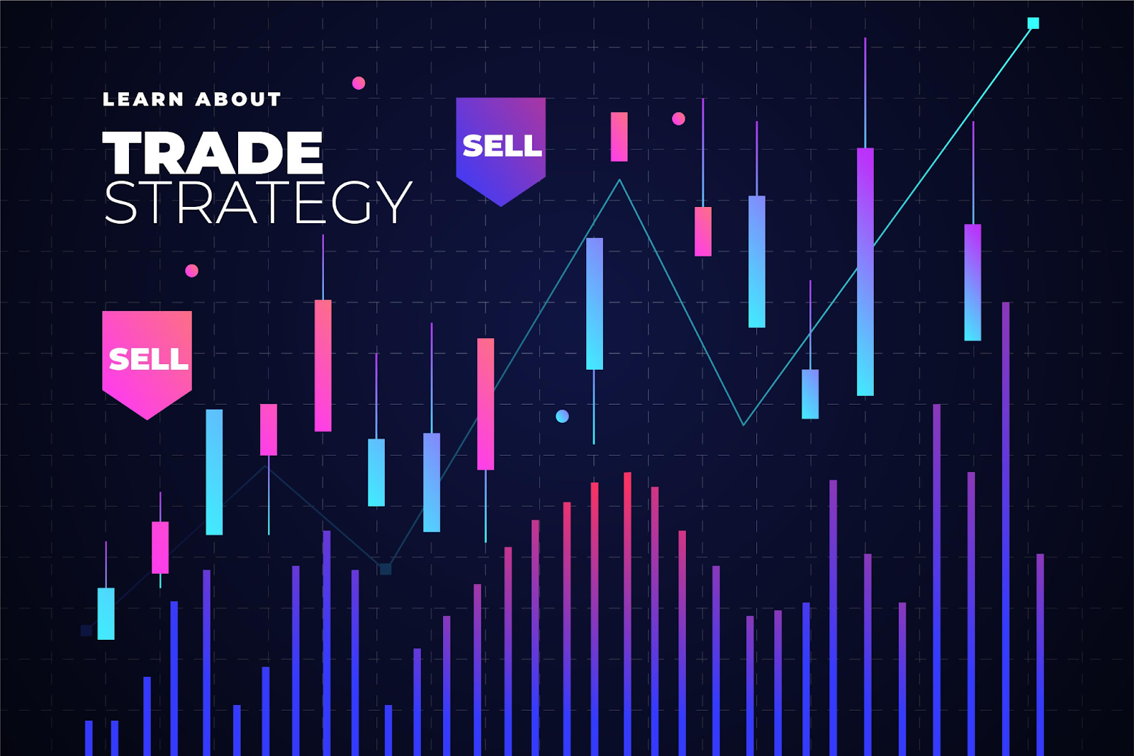 CFD Markets