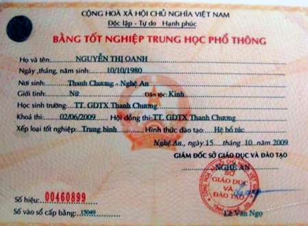 Buy High School Diploma With Original Documents – Realistic, Affordable, and Includes Academic Records | Bao Xin Viec